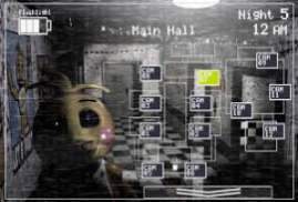 Five Nights at Freddys 2